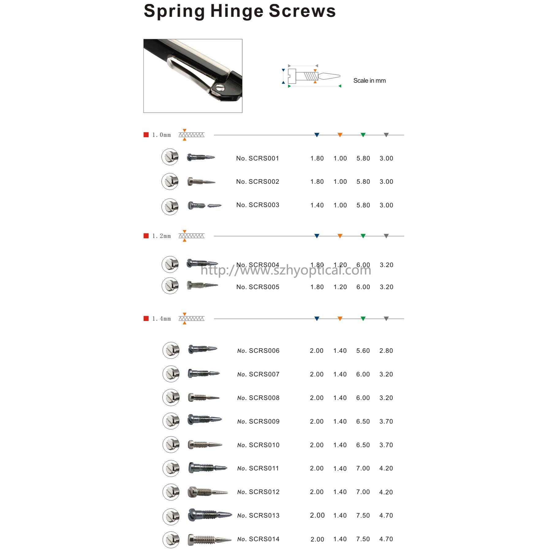 Spring hinge screws